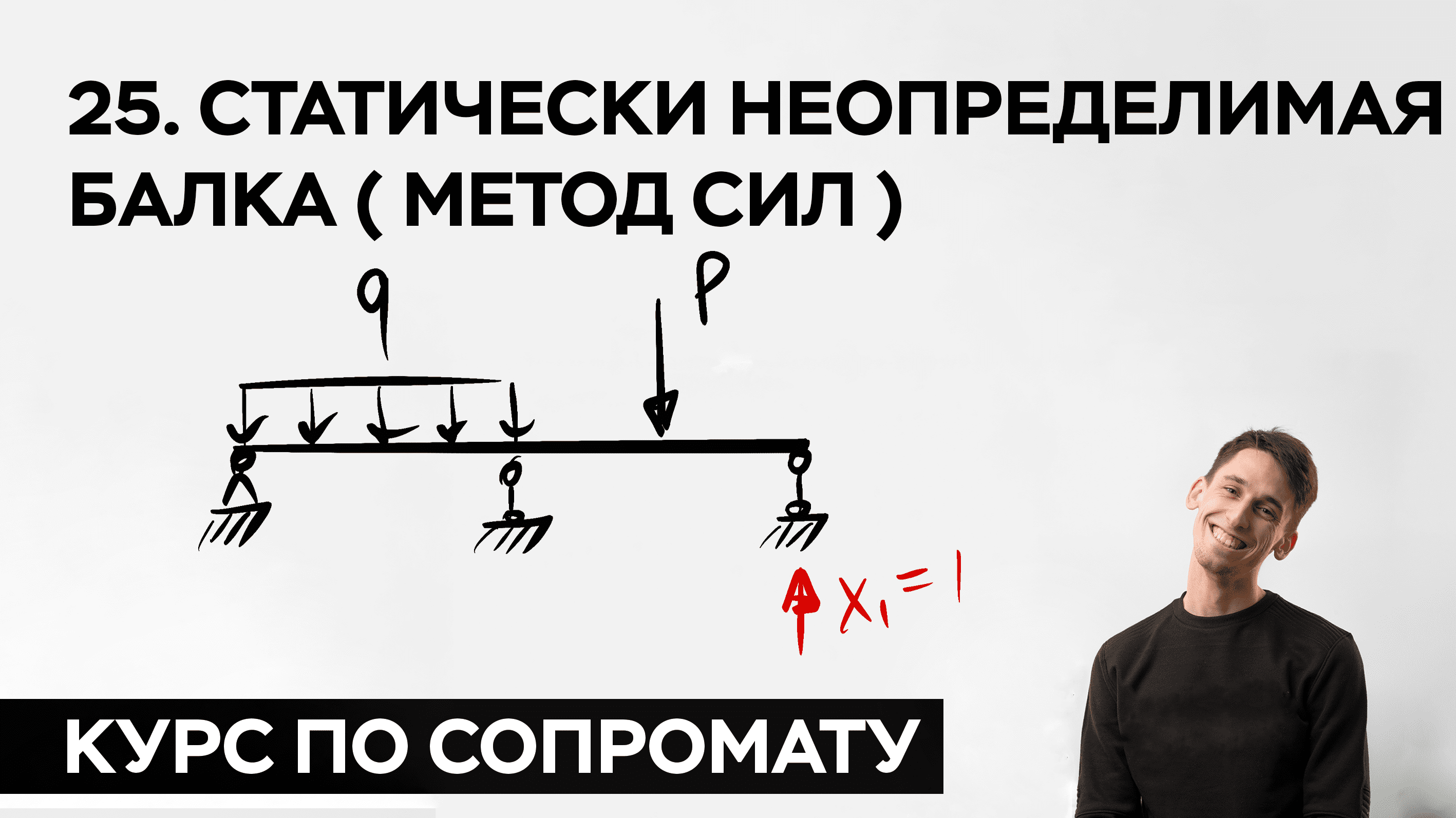 Практическая силы. Статически неопределимые балки. Статически неопределимая система сопромат. Расчет статически неопределимой балки методом сил. Статически неопределимая ферма.