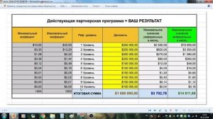 Как зарабатывать на партнерке myfxbank от 10000$ | Запись эфира от 04.12.2018