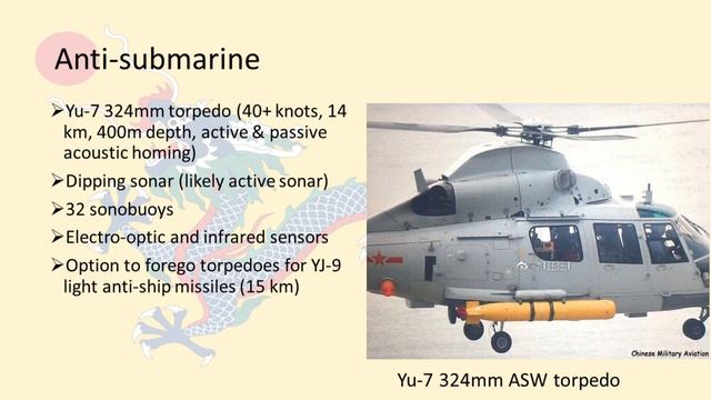 China's Z-18F Anti-Submarine Helicopter - a Guide