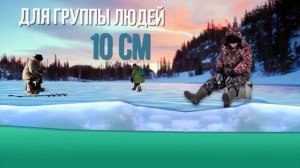 1 видеоурок  8 класс. Безопасность на воде.