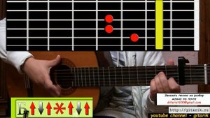 Gipsy Kings - Bamboleo (Guitar lesson, flamenco)