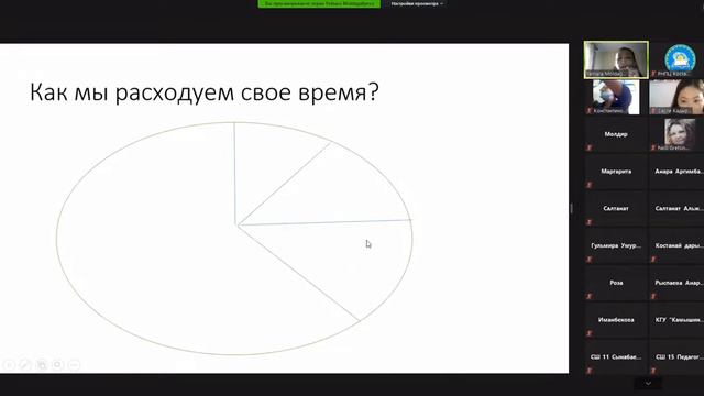 Вебинар "Служба психологической поддержки одаренных детей" (ч. 1) Молдагалиева Э.Б. (БИЛ) смотреть онлайн
