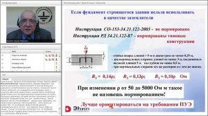 Вебинар ZANDZ.ru  “Заземление и молниезащита на строительных объектах” Э.М. Базелян