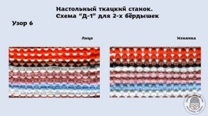 Два берда. О некоторых возможностях настольного ткацкого станка с бёрдышком
