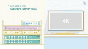 Introducing the new ADDERLink INFINITY 4000 Series