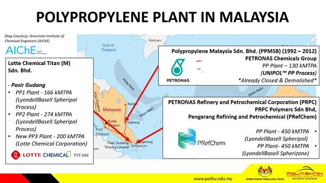 CHAPTER 8 - POLYPROPYLENE - PETROCHEMICAL PRODUCTION PROCESSES (DGP6203) смотреть онлайн