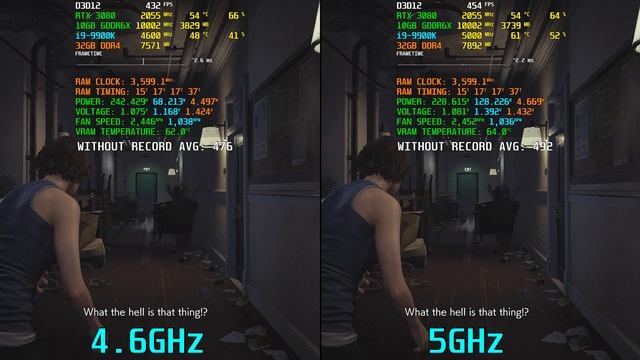 i9-9900K: 4.6GHz vs 5GHz [ RTX 3080 - 1440P Low ] смотреть онлайн