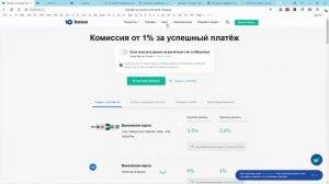 Сервисы для приема платежей - Юкасса, Cloudpayments, Робокасса, Продамус