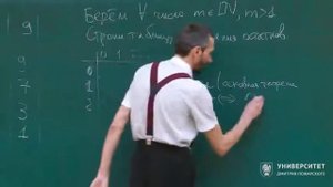 Геометрия и группы. Алексей Савватеев. Лекция 4.3. Таблица остатков по умножению