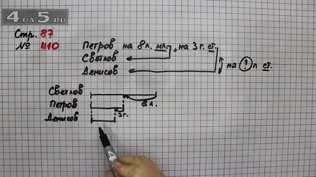 Страница 87 Задание 410 – Математика 4 класс Моро – Учебник Часть 1 смотреть онлайн