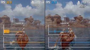 PS4 vs. PS5 God of War Ragnarök | Graphics and FPS Comparison