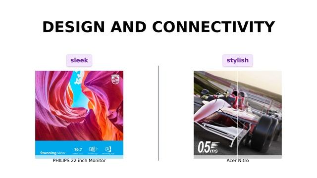 ? Monitor Comparison: Philips 22" vs Acer Nitro 27" ? смотреть онлайн