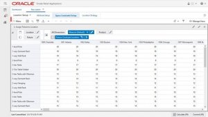 Retail Documentation–RPAS Cloud Edition Using the Find Option