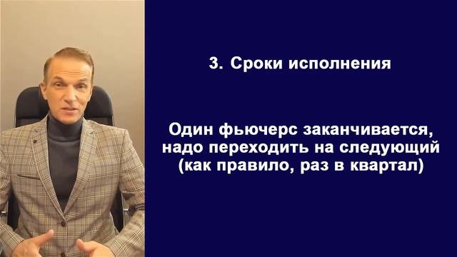 Вся правда о торговле фьючерсами за 6 минут