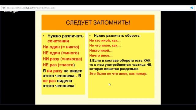 ЕГЭ по русскому язык 11 класс Занятие №5 Задание №12 Правописание НЕ и НИ с разными частями речи