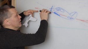 Почему происходит СВАЛИВАНИЕ самолёта? Как выйти из сваливания? НеКурс «Угол Атаки»