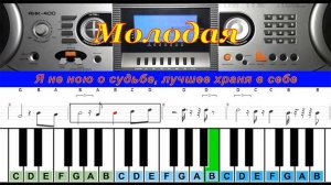 Молодая (cover) I Табы для пианино