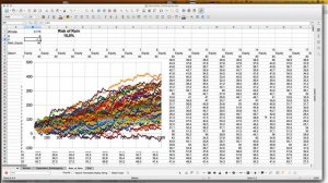 Die Entwicklung von profitablen Handelsstrategien 20160922