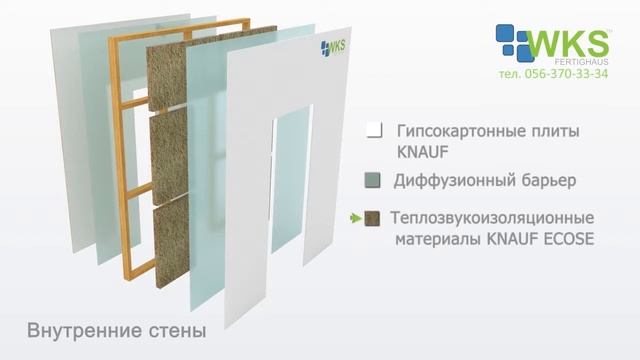 WKS FertighausТМ  Сборные здания высокой заводской готовности