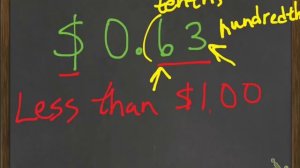 Topic 13-9 Using Money to Understand Decimals