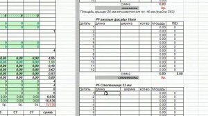 калькуляция