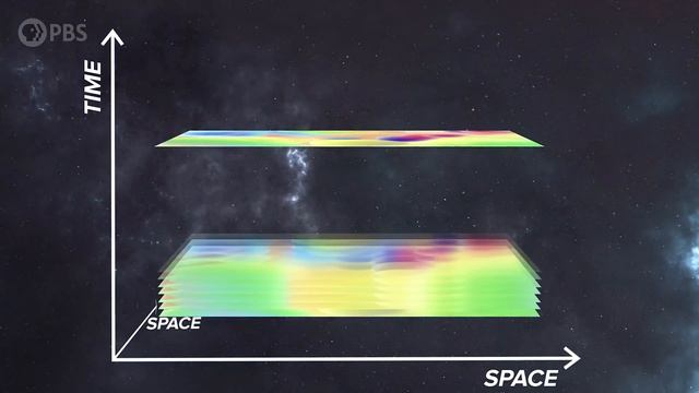 What Happens Inside a Proton? смотреть онлайн
