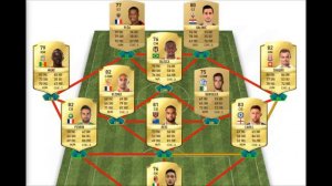 FIFA 17  TOTW 6  PREDICTION / SHAQIRI