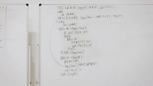 17. Процедуры CF - Pascal. Основы программирования