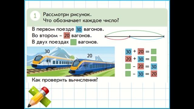 Математика 1 класс урок 65-66.  Тема урока: Сложение и вычитание - взаимообратные действия.