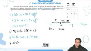 Автомобиль движется вдоль прямой дороги. На рисунке представлен график зависимости проекции - №2259