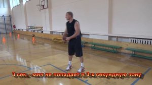Олимпиада по физической культуре  Комбинация по баскетболу