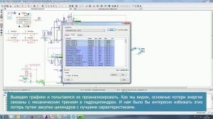 Simcenter Amesim – повышение производительности мобильной спецтехники