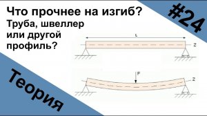 Что прочнее на изгиб? Труба, швеллер или другой профиль? Рейтинг профилей...