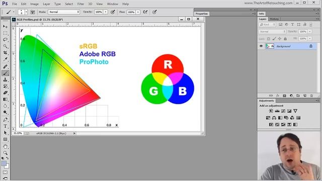 Photoshop Raw Tutorial | RAW File Format смотреть онлайн