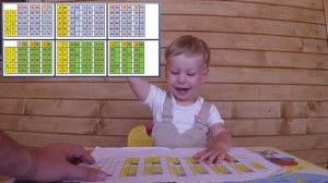 МЕТОДИКА ЗАЙЦЕВА. Как научить ребенка читать по методике Зайцева. Пропеваем таблицы Зайцева 
