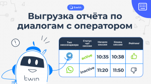 Выгрузка отчёта по диалогам с оператором // Twin панель оператора