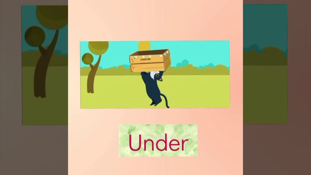 #Prepositions of place for children - Where is the cat ? English Grammar Video смотреть онлайн