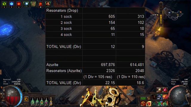 Project Delve: 400 | Path of Exile 3.19 Lake of Kalandra смотреть онлайн