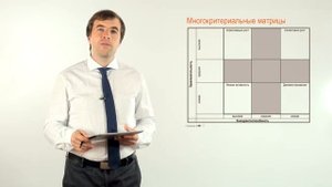 Стратегический маркетинг. Лекция 14. Портфельный анализ (многокритериальные матрицы)