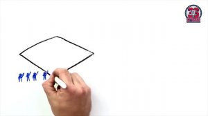 Правила бейсбола для начинающих: "Парень, зачем тебе бита. Часть 1." || Baseball rules