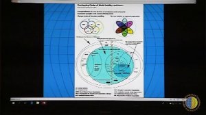 Международная научно-практическая конференция 27.03.2019. Часть 2