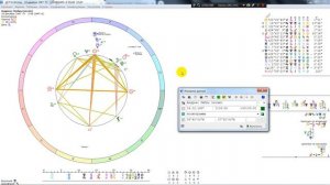 Взаимная рецепция и как рядом с вами меняются окружающие