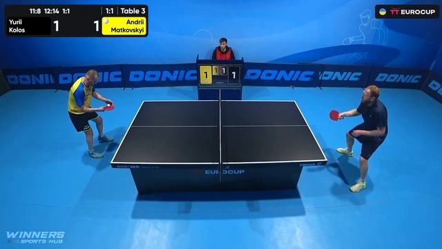13:40 Yurii Kolos - Andrii Matkovskyi 12.02.2024 TT Euro.Cup Ukraine Professional.TABLE 3 смотреть онлайн