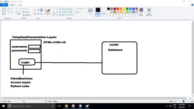 DJANGO tutorials || Demo - 1 || by Mr. Mohan Reddy On 06-09-2021 @8:30PM IST смотреть онлайн