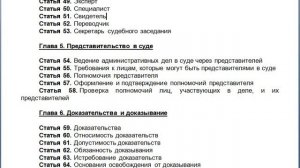 Глава 5  Представительство в суде,  содержание КАС ФЗ РФ статьи