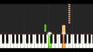 Post Malone - Rockstar (Piano Tutorial)