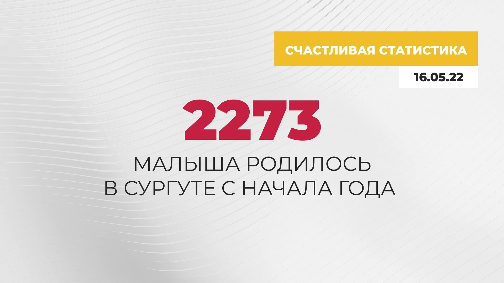Счастливая статистика Сургута. 16.05.2022