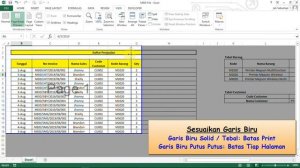 Excel Online Learning: Setting Print Area, Mengatur Area Print Pada Ms Excel