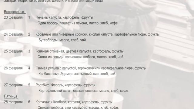 Чем Питались Немецкие Подводники? Вторая Мировая смотреть онлайн