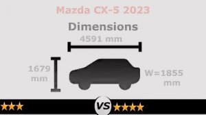 Mazda CX-5 vs Mazda CX-30 | CX-5 and CX-30 comparison